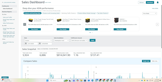 be your amazon dropshipping VA for automation and management