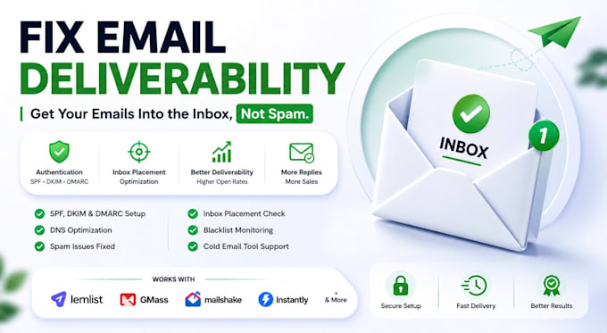 fix email deliverability and inbox placement