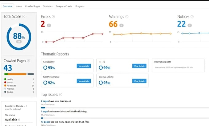 do on page and technical SEO, website audit, google search console indexing