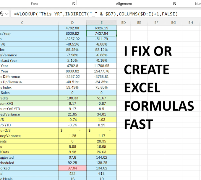 fix your excel formulas or create a custom formula for you