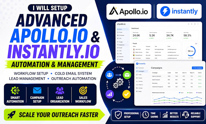 setup advance workflow automation and management with apollo io or instantly io
