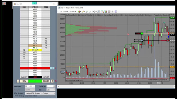 do tradingview pine script to sierra chart, ninjatrader, mt5 or ctrader bot