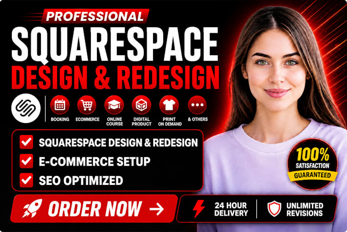 do complete premium squarespace SEO for google ranking