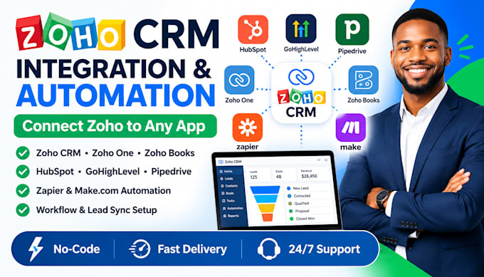 integrate zoho CRM automation gohighlevel hubspot zoho one zoho books zapier
