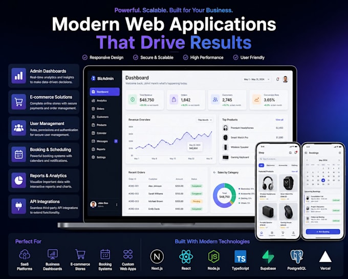 develop custom web applications