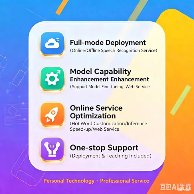 speech recognition services deployment