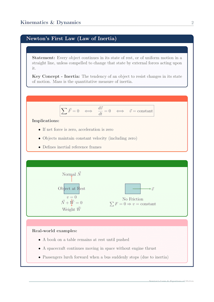 teach physics online for school and college students