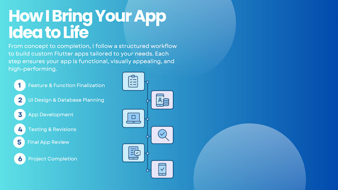 develop a flutter mobile app for android, ios with API and iot integration