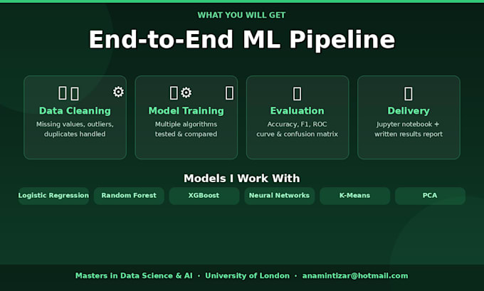 build python ml model to classify or predict from your dataset