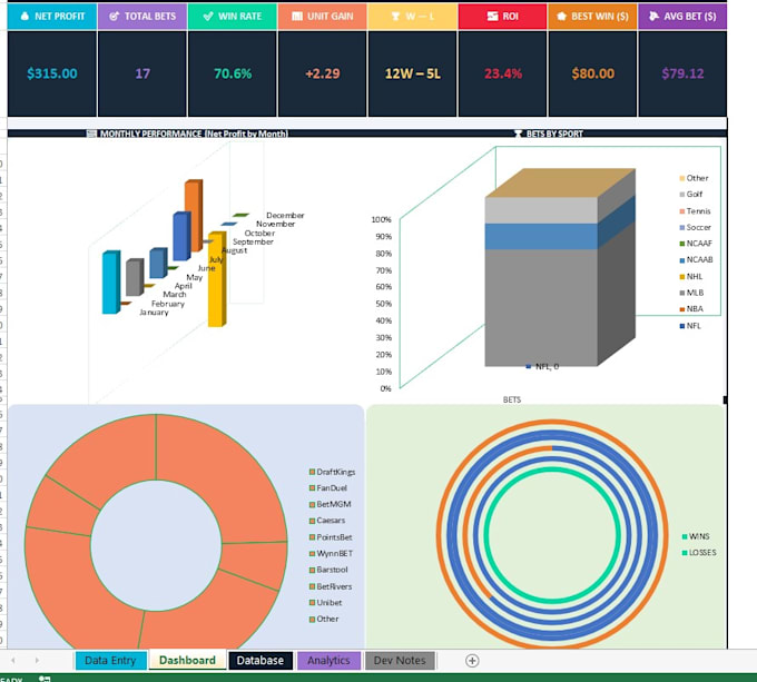 automate excel and google sheets with vba and apps script