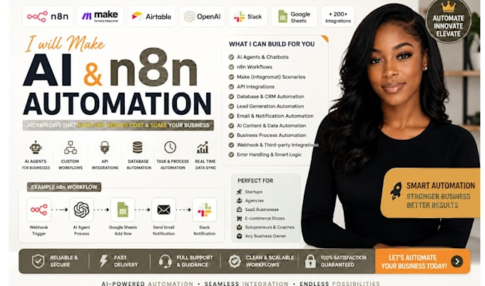 make ai agent n8n automation n8n make grid database integration for business
