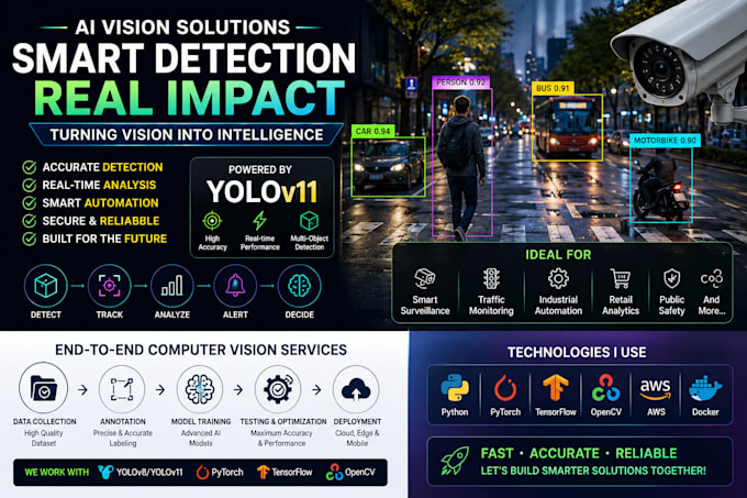 build yolo object detection and surveillance systems