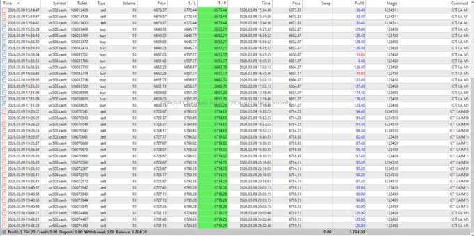 develop forex trading bot forex trading robot forex ea forex bot trading ea bot