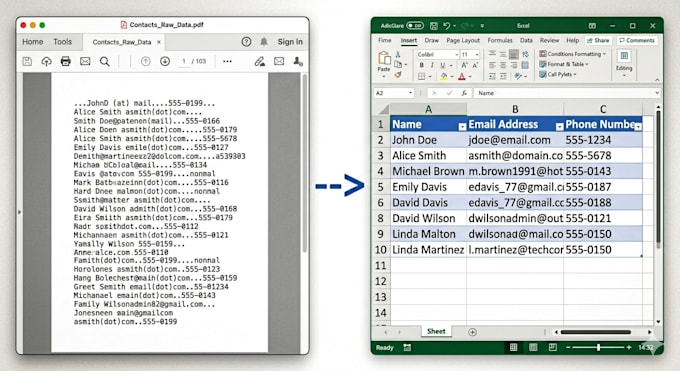 convert and retype PDF documents into word or excel