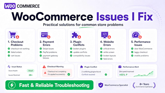 fix broken woocommerce stores bugs and bug fixes issues