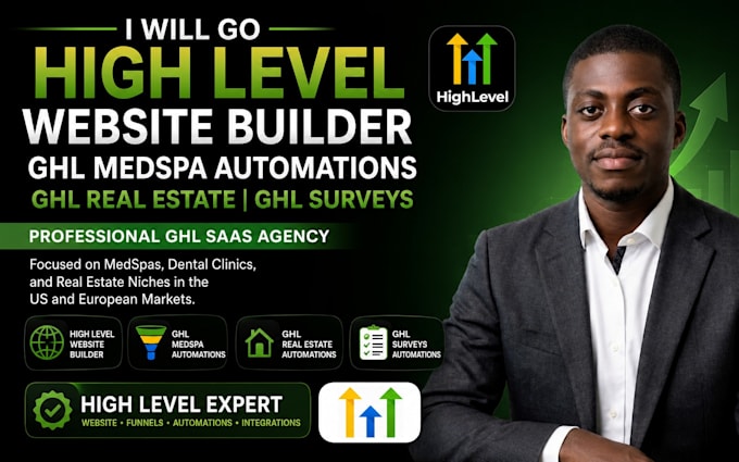 go high level website builder ghl medspa automation ghl real estate surveys
