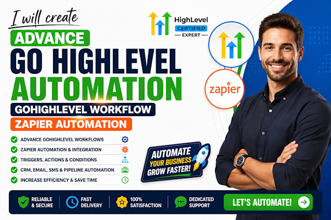 gohighlevel landing page gohighlevel sales funnel website