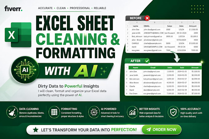 clean and format excel spreadsheet with ai