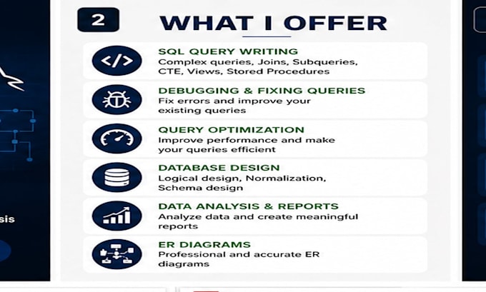 design scalable mysql databases and optimize sql queries