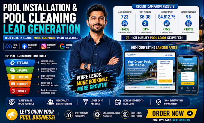 pool installation leads, pool cleaning, pool installation leads via google ads