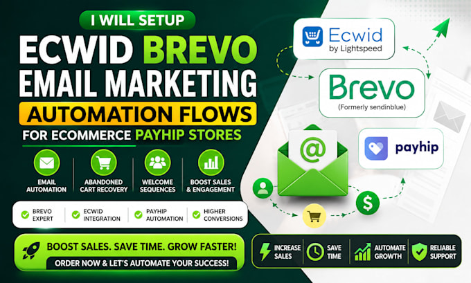 setup ecwid brevo email marketing automation flows for ecommerce payhip stores