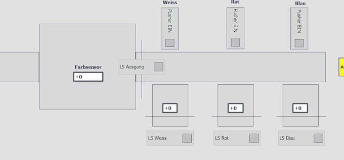 plc and hmi programming in siemens tia