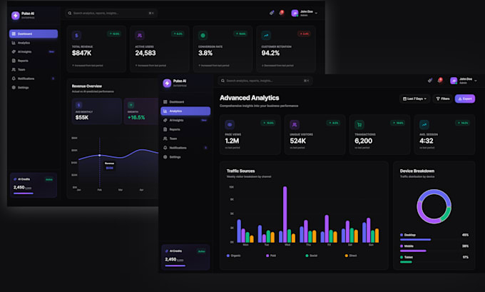 Design modern ai saas dashboard ui ux in figma by Jaidul_designs | Fiverr