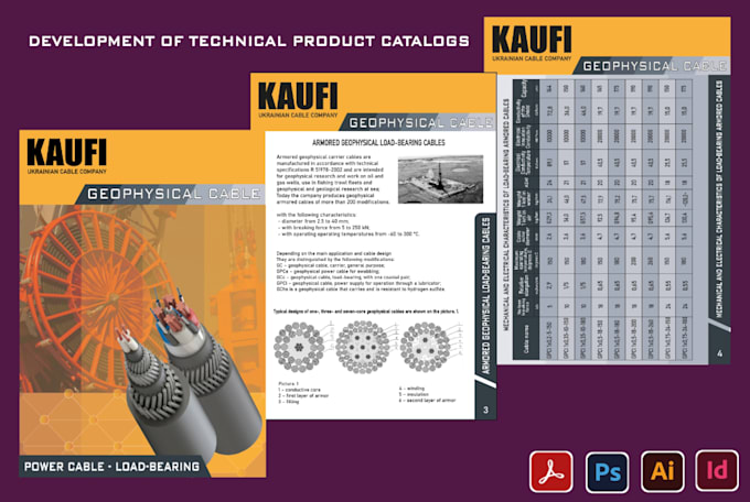 create technical documentation for cable products