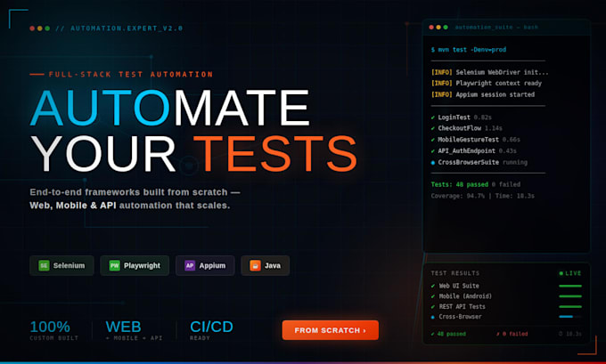 create selenium playwright appium automations using java