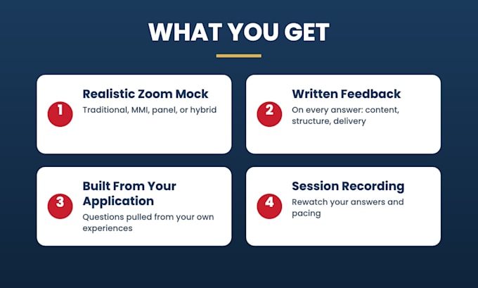 run your medical school mock interview as a former admissions committee member