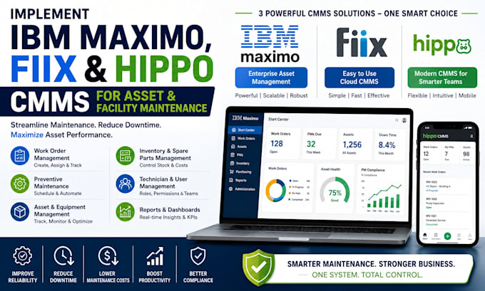 implement IBM maximo fiix and hippo cmms for asset and facility maintenance