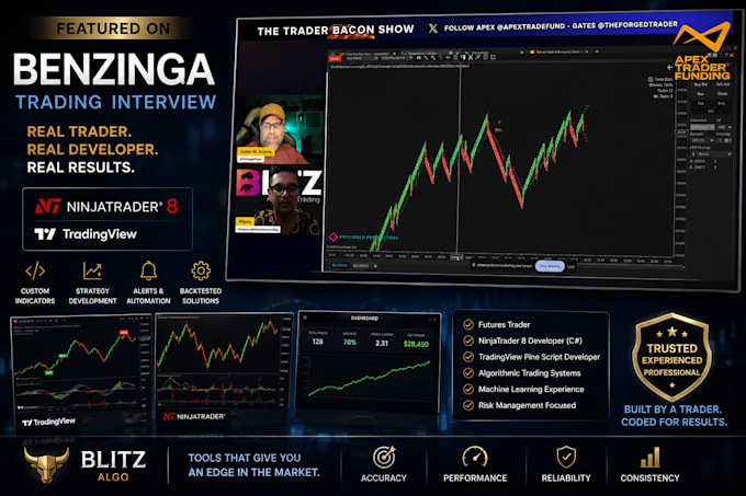 create custom ninjatrader 8 and tradingview indicators