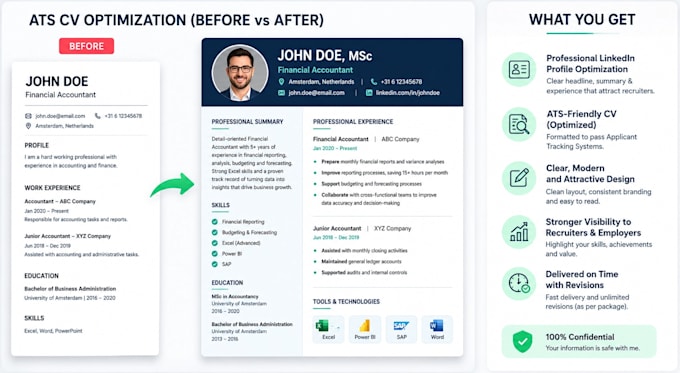 professionally improve your linkedin profile and CV