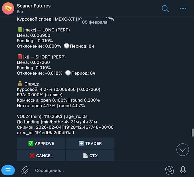 do custom telegram bots each difficulty