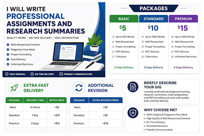 write professional assignments, summaries and reports