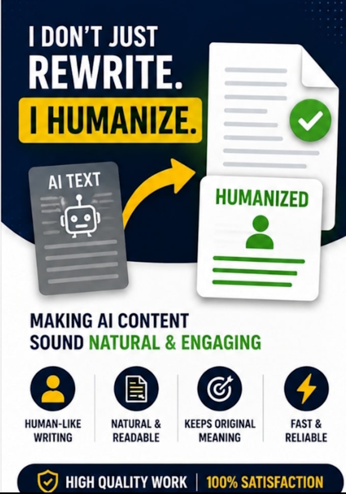 humanize and rewrite ai content professionally