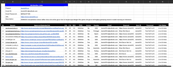 build high quality educational pr9 SEO backlinks for google ranking