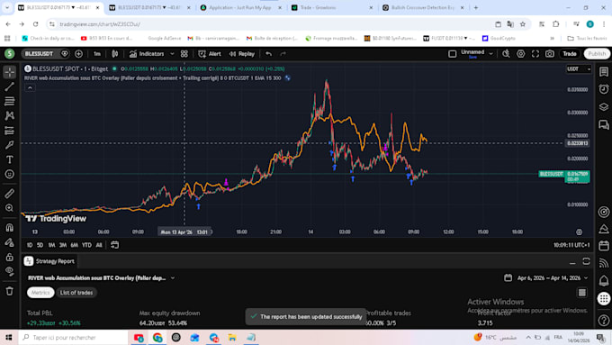 profitable crypto trading bots and pine script strategies