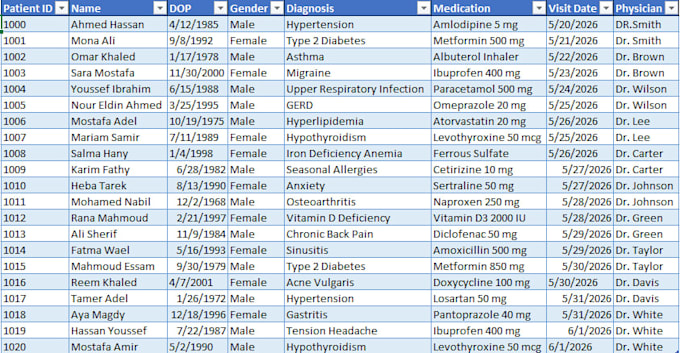 fast and accurate medical data entry and emr documentation