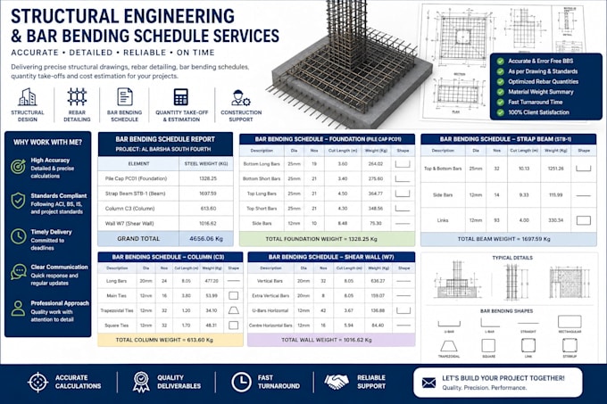 rebar detailing with shop drawing and bbs for structure