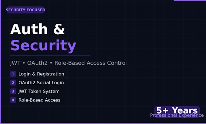 build a rest API using nodejs nestjs or express with mongodb or mysql