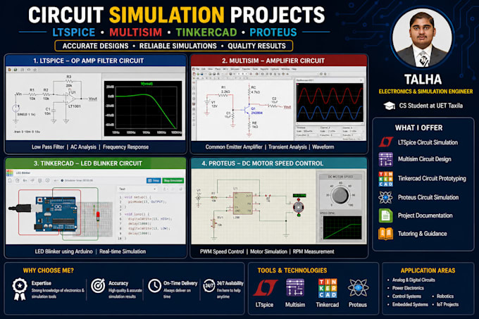 design and simulate your circuits in ltspice multisim tinkercad and proteus
