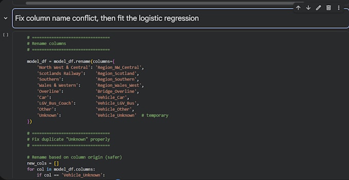 do data analysis, visualization, and predictive modeling using python