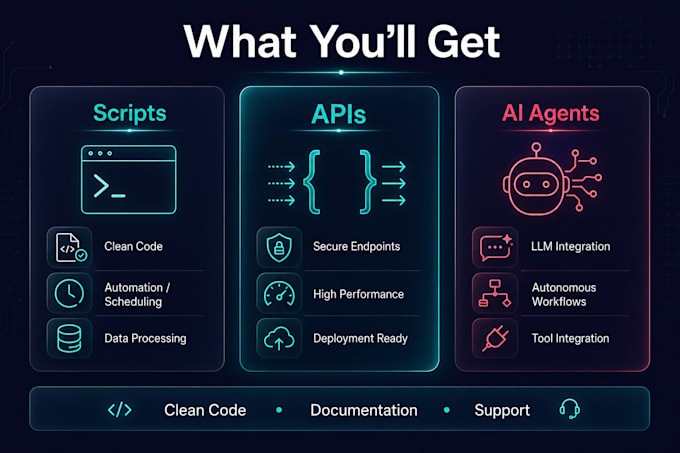build python fastapi apis, automation scripts and ai agents