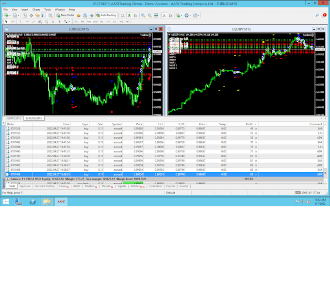 decompile ea, decompil forex ea, source code, decompile unity, crack ea