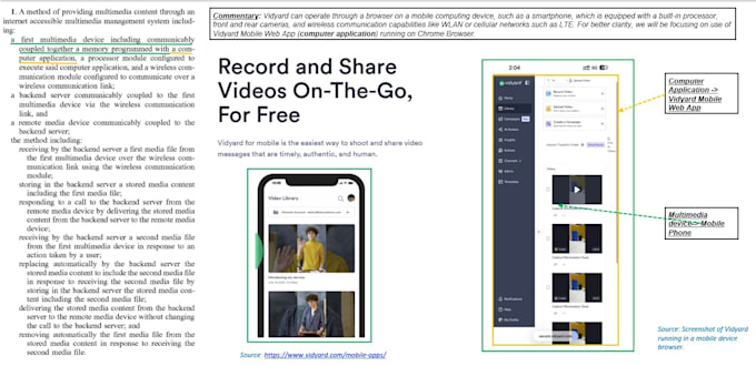do infringement searches, eou mapping, market research, and portfolio management