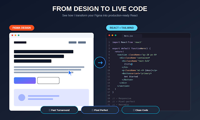 convert your figma design to react with tailwind