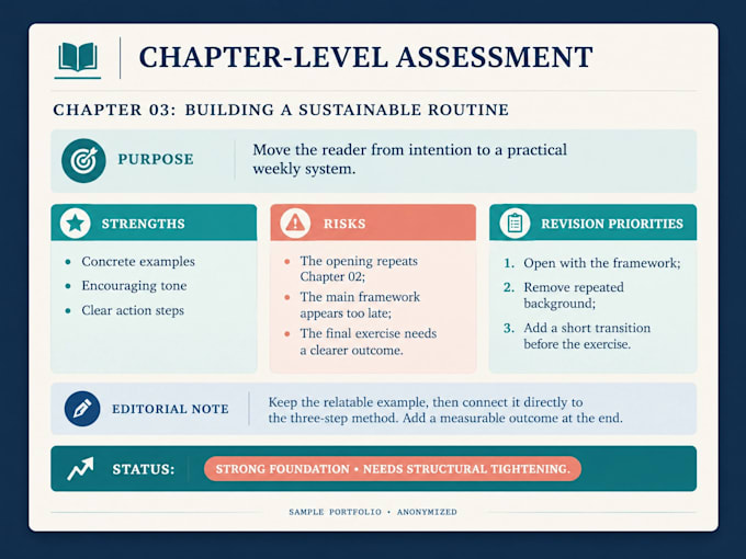 assess your nonfiction manuscript for structure, clarity and KDP readiness