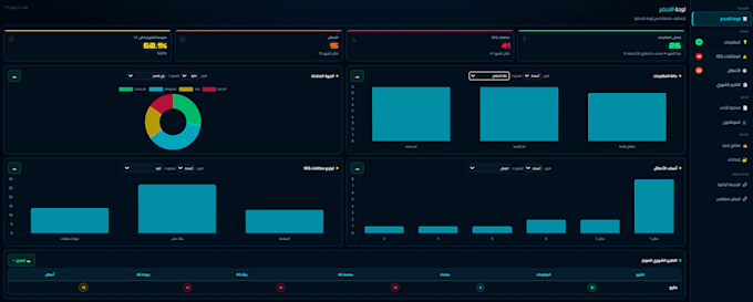 develop custom appsheet apps and google apps script automation