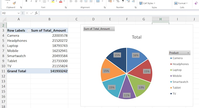 work on excel as a data entry operator and data cleaning